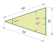 Gleichschenkliges Dreieck